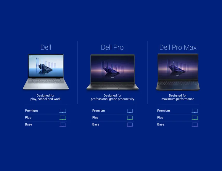 Dell Pro